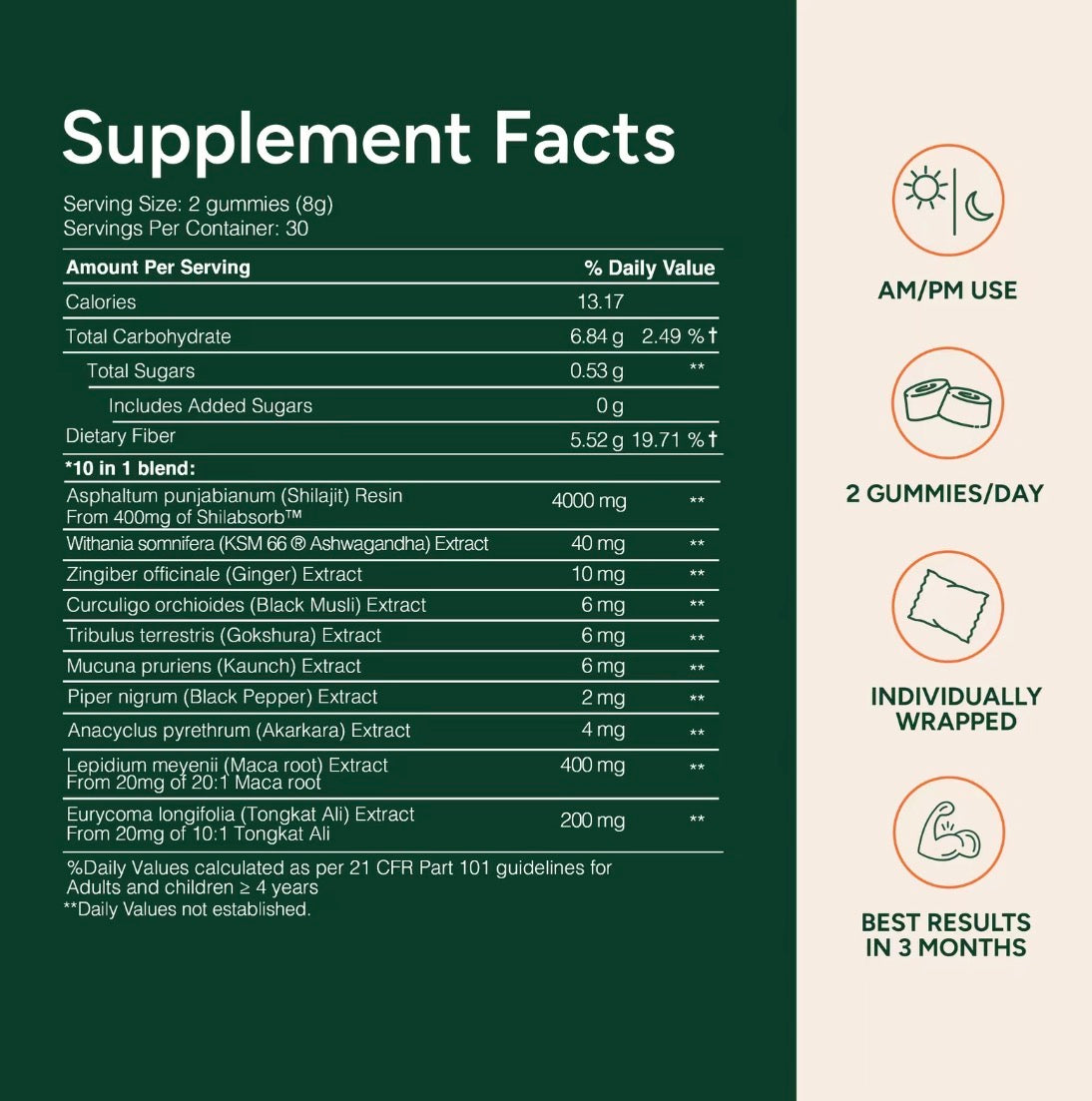 Men's Labs Shilajit Performance Blend