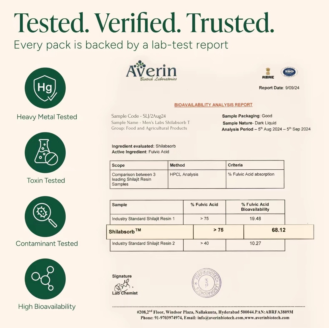 Men's Labs Shilajit Performance Blend